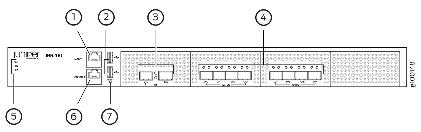 Diagram of Juniper Networks JRR200 front panel showing MGMT, CONSOLE, CTL, FAB, 1G/10G ports, status LEDs, reset button, and ventilation for enterprise networking.