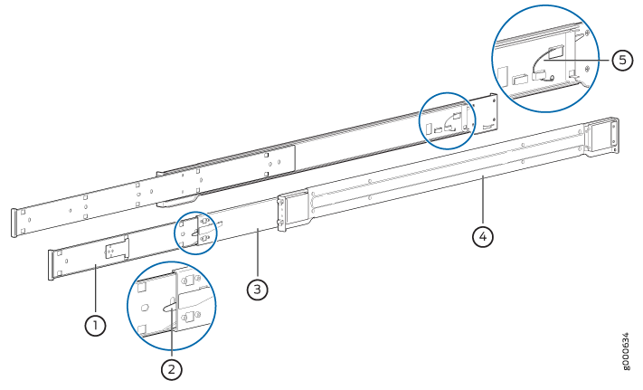 Technical diagram of server rack rails showing labeled components 1-5 with magnified areas for clarity. Rails allow server sliding for maintenance.