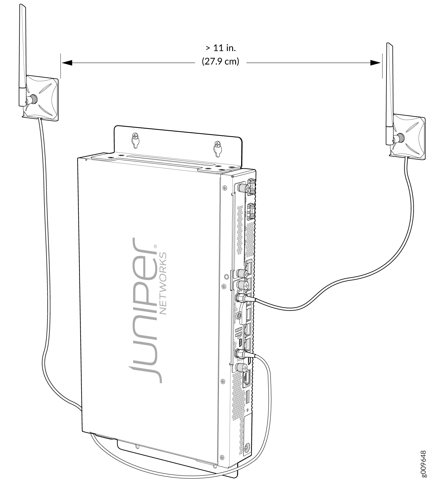 Mounting the Antennas on a Wall