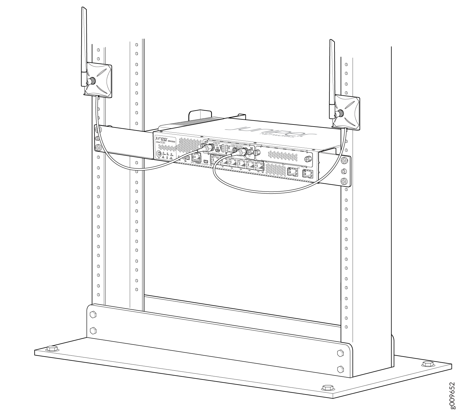 Mounting the Antennas on a Rack