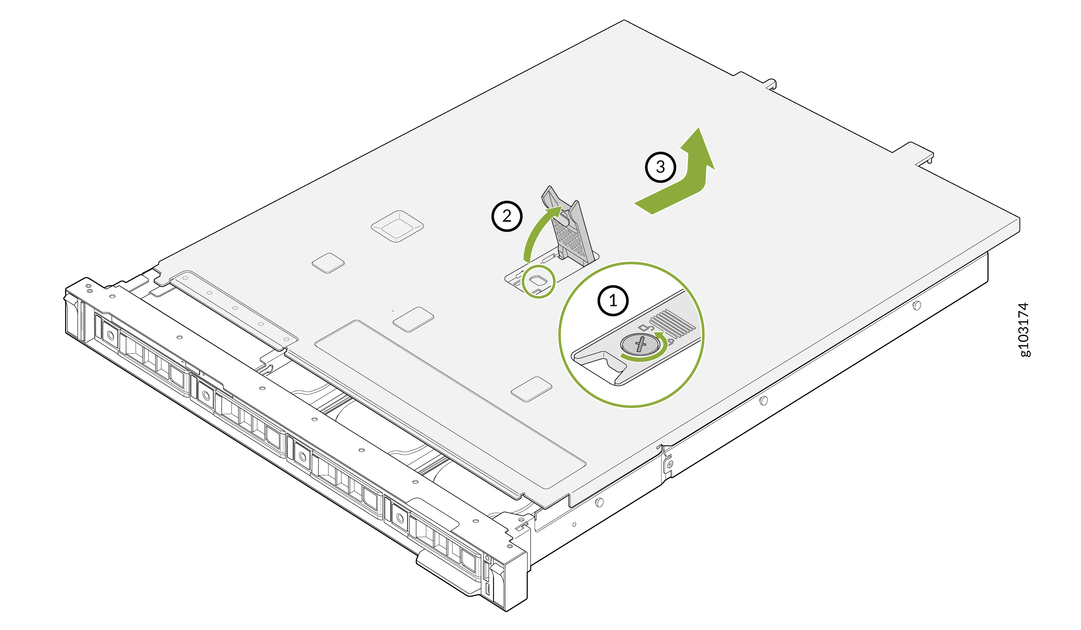 Instructions for removing the server top cover: loosen fastener, lift latch, slide cover off in direction of arrow.