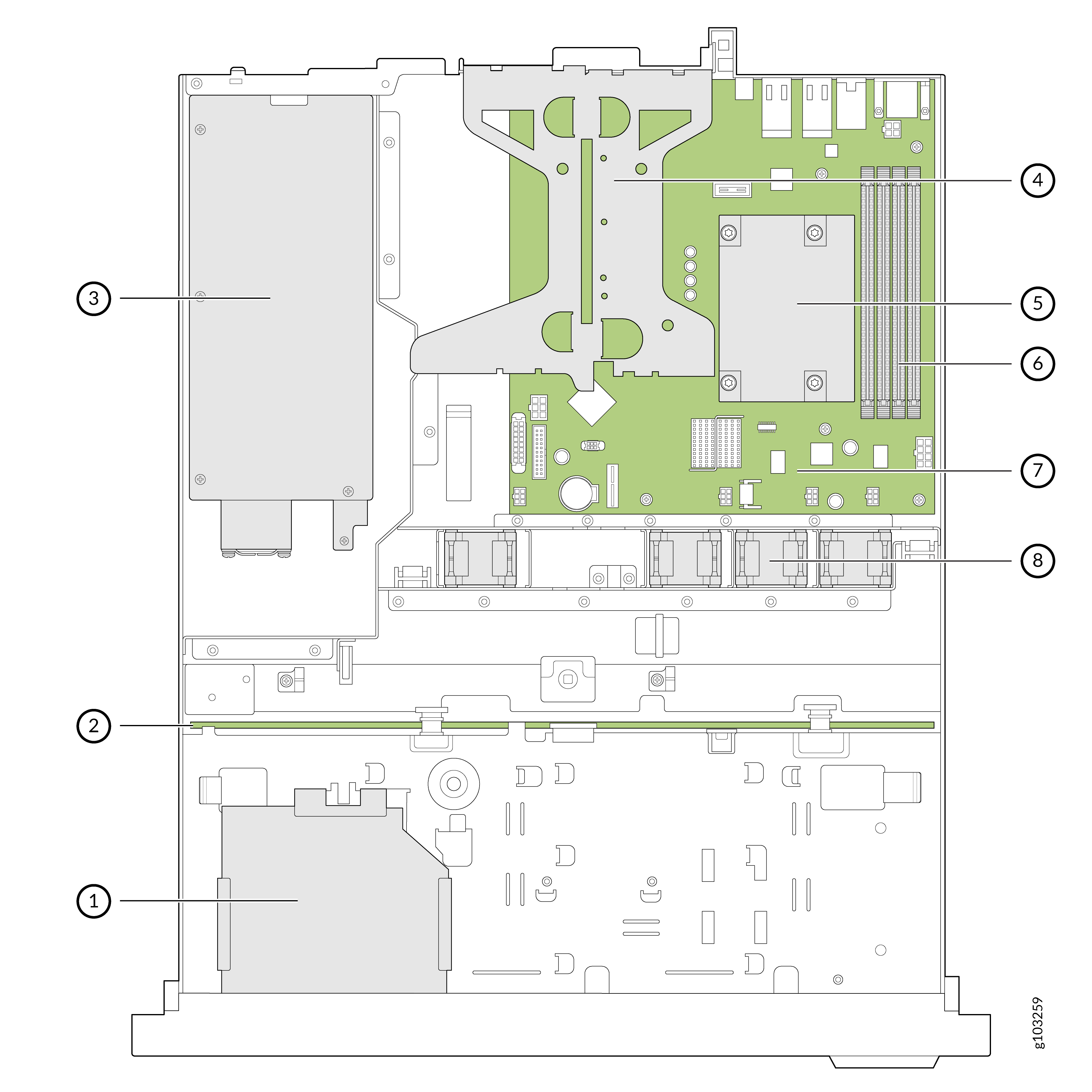 Labeled diagram of a server's internal components showing power supply unit, riser card, storage drive bay, memory slots, CPU socket, heatsink, motherboard, and front I/O ports.