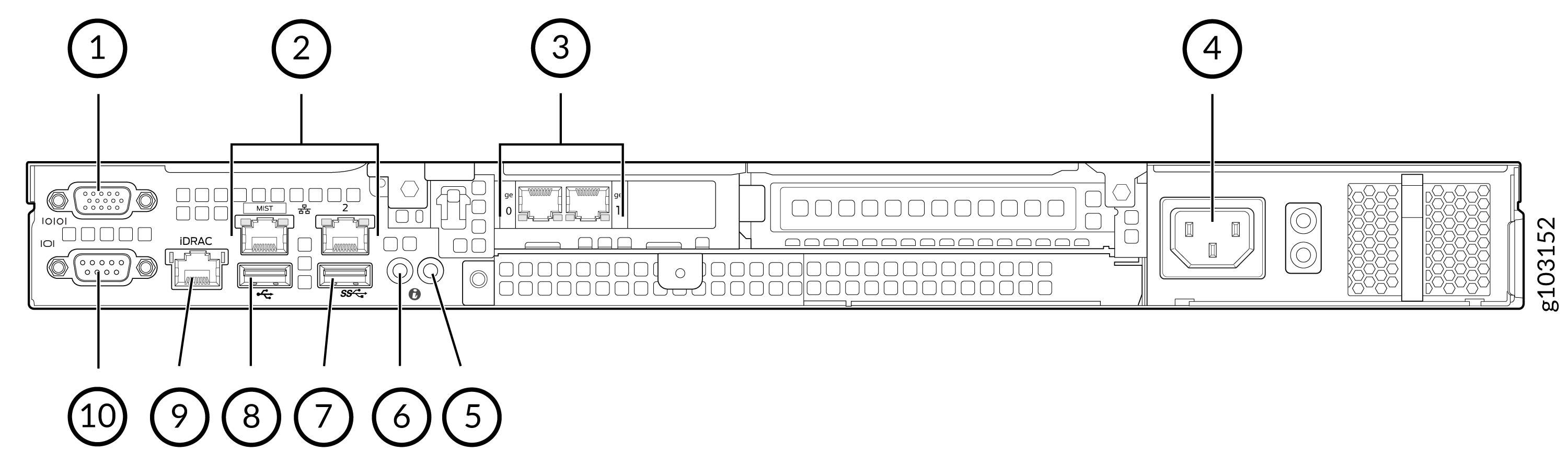 ME-X1 Rear Panel