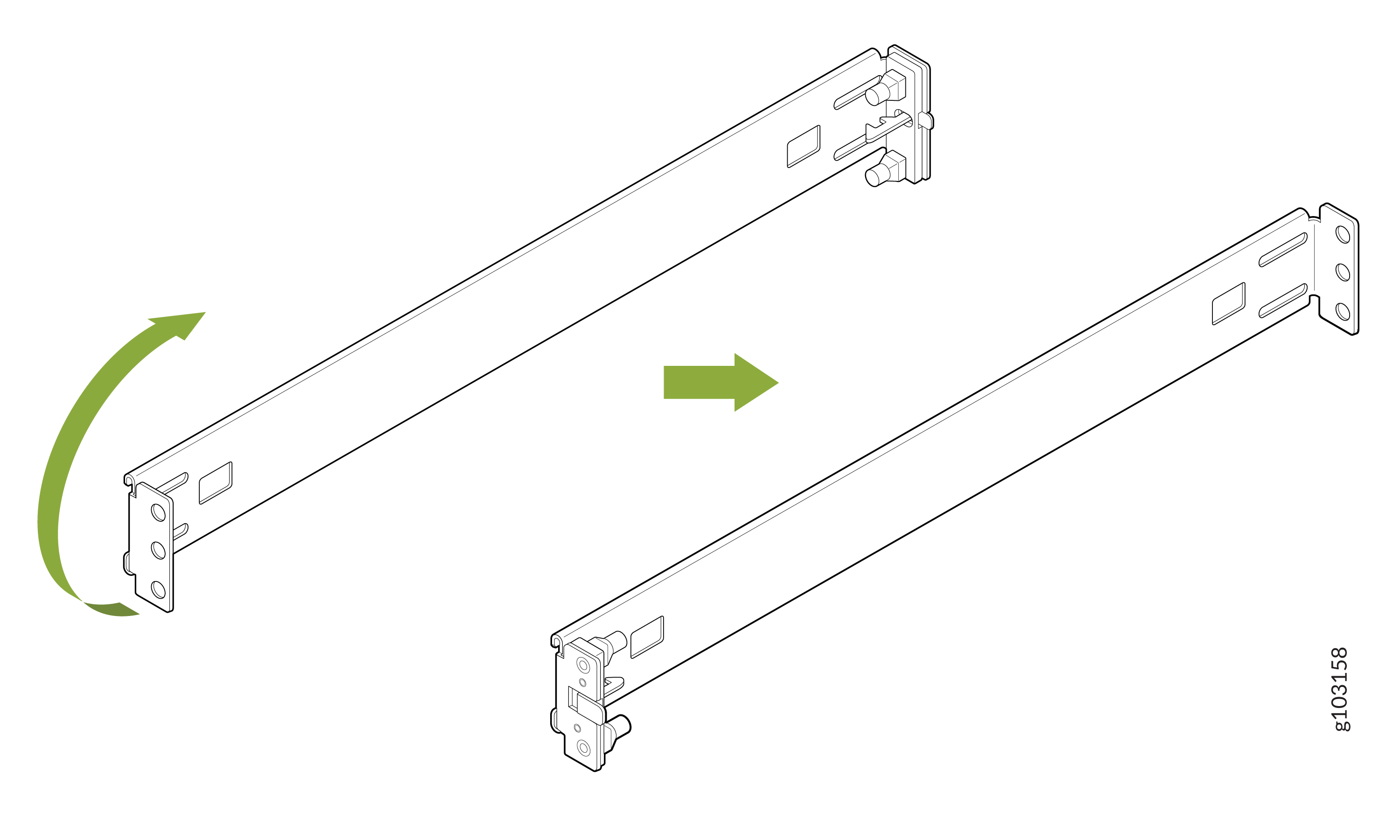 Rotate Flanges