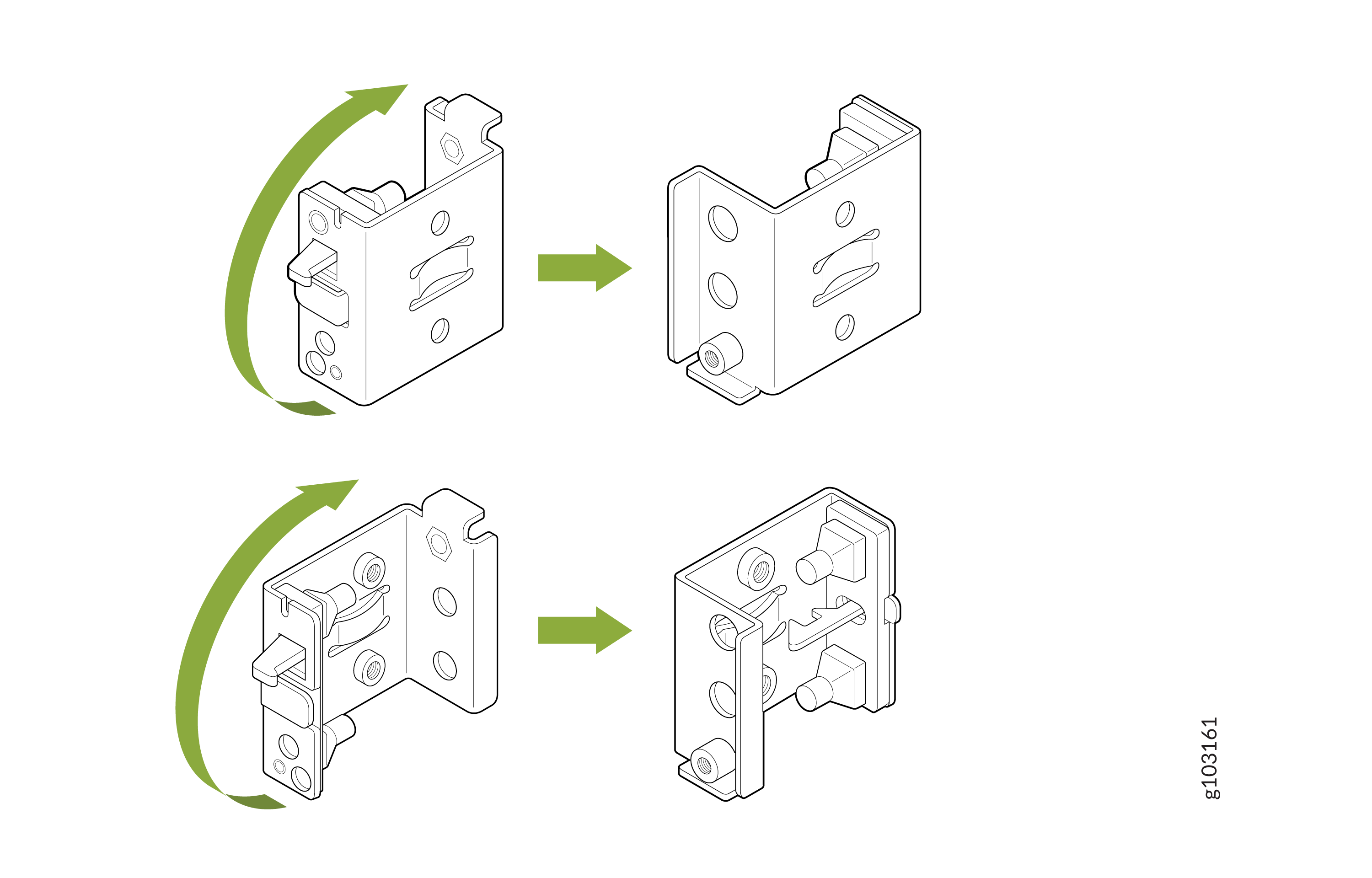 Rotate Flanges