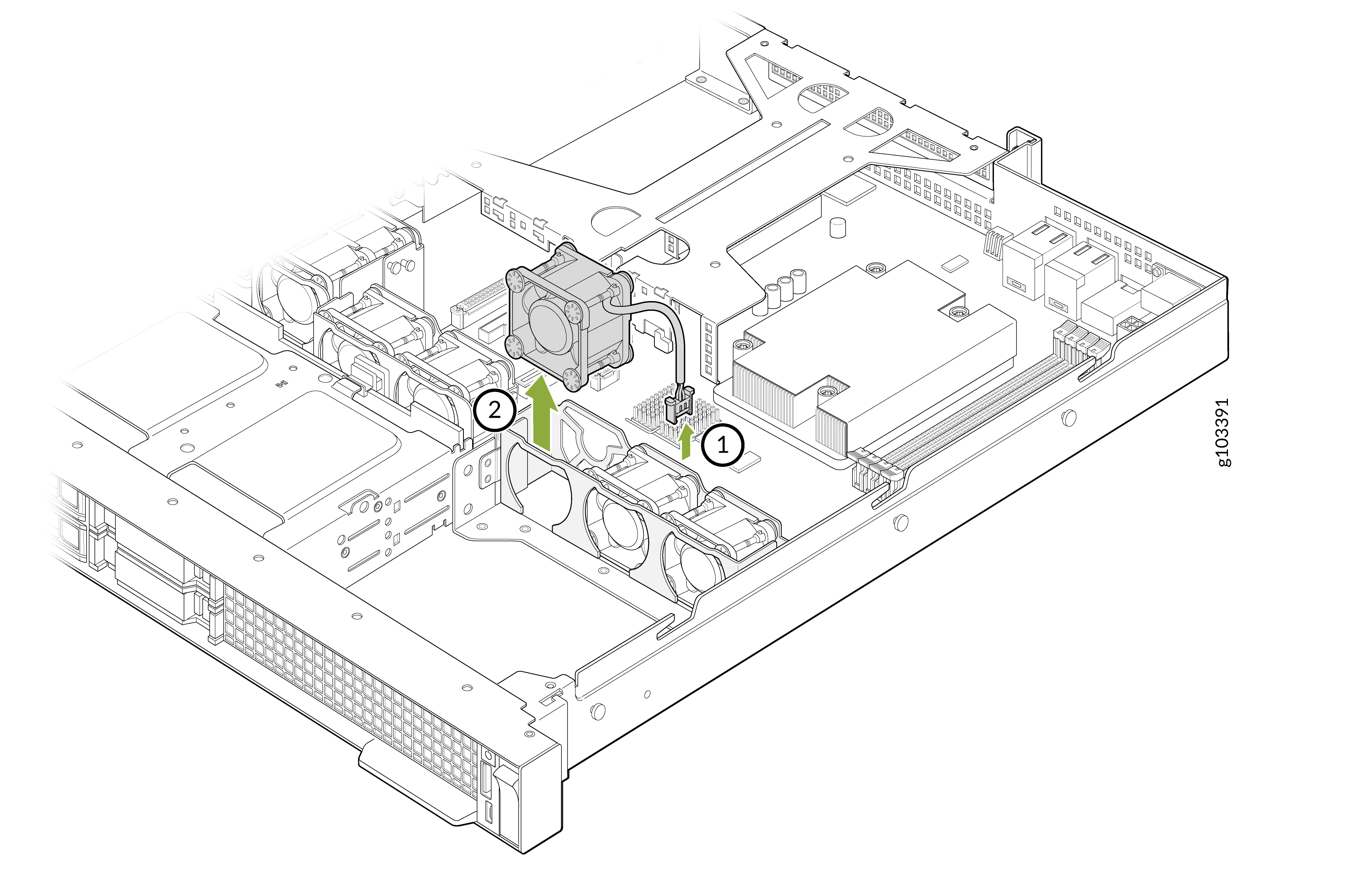 Internal components of a server showing steps to disconnect a cooling fan's power cable and remove the fan, with numbered arrows indicating the process.