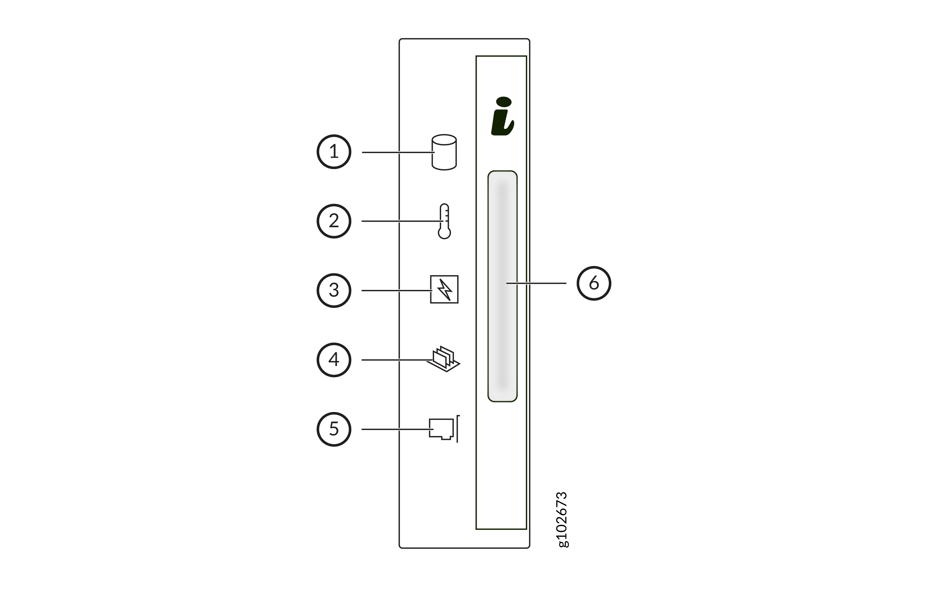 Diagram with labeled components: Cylinder for reservoir, Thermometer for temperature control, Lightning Bolt for power, Stacked Sheets for data, Plug for connectivity, and Vertical Bar for display.