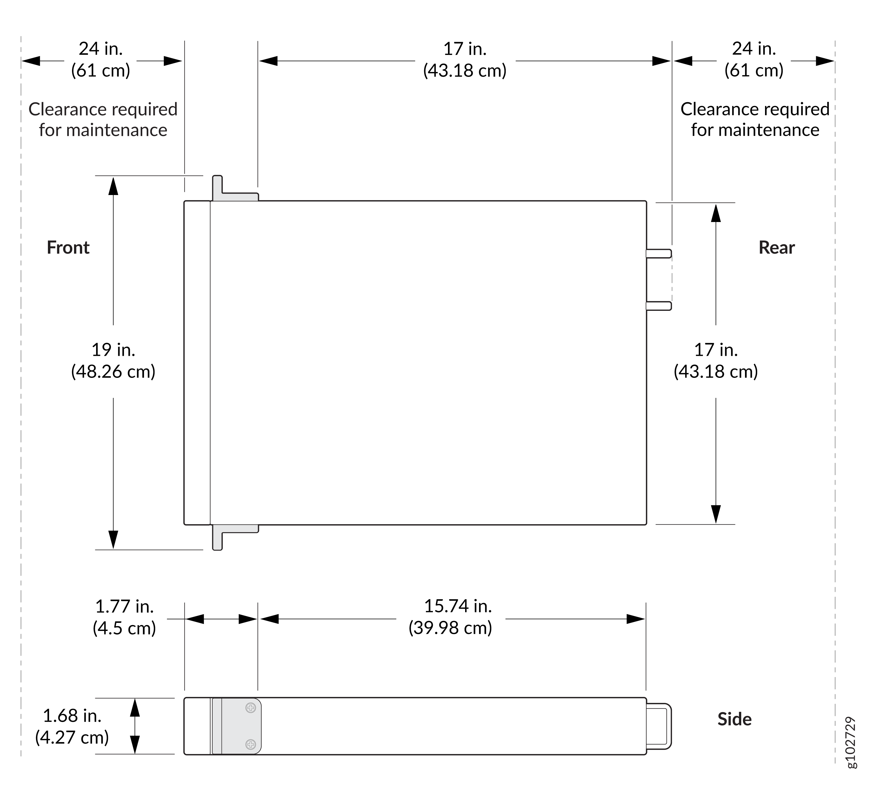 Technical diagram showing dimensions and maintenance clearance for a rectangular device. Front width 19 in, depth 17 in; clearance 24 in sides. Side height 1.68 in, length 15.74 in; protruding part 1.77 in. Measurements in inches and cm.
