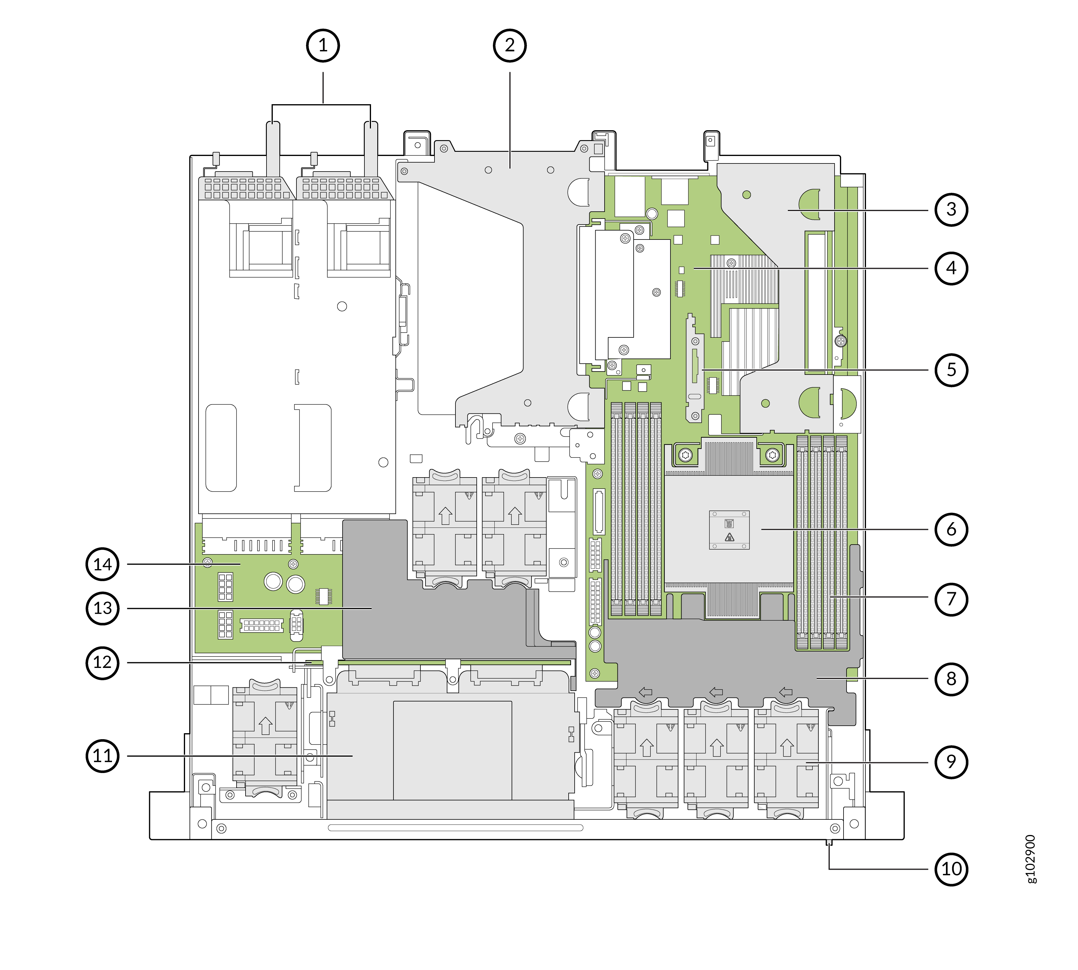 Labeled diagram of server components: top-down view showing CPU, memory slots, storage bays, drive bays, chassis, expansion slots, cooling system, power connectors, motherboard, front panel connectors, PSU, I/O ports, system board connectors, and peripheral connectors.