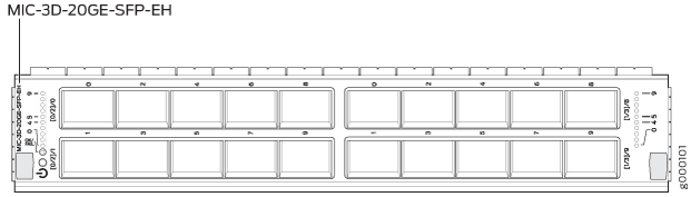 Network interface card labeled MIC-3D-20GE-SFP-EH for modular networking equipment with SFP ports.