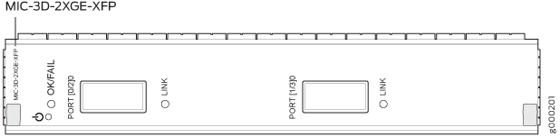 Network interface card labeled MIC-3D-2XGE-XFP with two XFP ports for high-speed connections and status indicators for OK/FAIL and LINK.