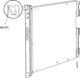 Cisco ASR 1000 Series Route Processor diagram showing front and side views with ports and components, including a close-up of a key feature.