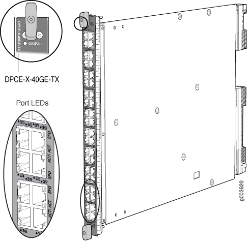 Technical diagram of DPCE-X-10GE-TX network module showing front panel with Ethernet ports, status LEDs, and ejector lever for securing or removing module.
