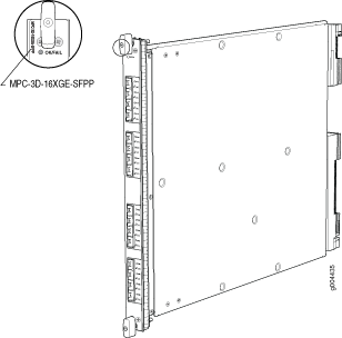 Technical drawing of a circuit board with labeled connectors and ports, featuring a zoomed-in FPGA RESET button.