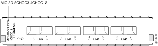 Network interface card labeled MIC-3D-8CHOC3-4CHOC12 with ports numbered 0 to 7 and LINK indicators. Used for optical carrier data transmission.