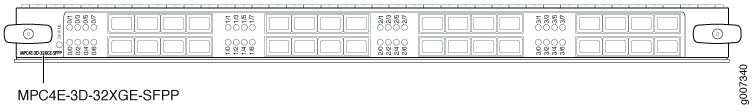 Juniper Networks MPC4E-3D-32XGE-SFPP line card with 32 SFP+ ports for 10-Gigabit Ethernet in MX Series routers.