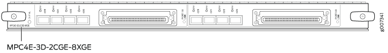 Line card module labeled MPC4E-3D-2CGE-8XGE with ports for 100GbE and 10GbE connections from Juniper Networks.