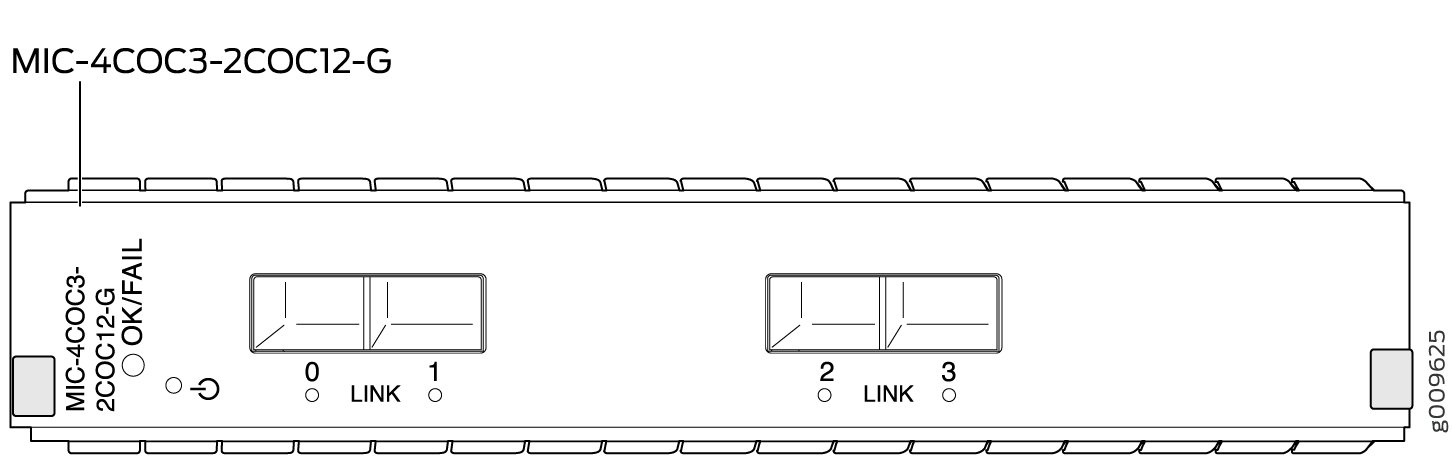 Modular Interface Card MIC-4COC3-2COC12-G with 4 COC3 and 2 COC12 interfaces for optical carrier networks, link status and operational indicators.