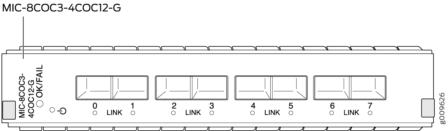 MIC labeled MIC-8COC3-4COC12-G with 8 numbered ports, LINK indicators, and OK/FAIL status.