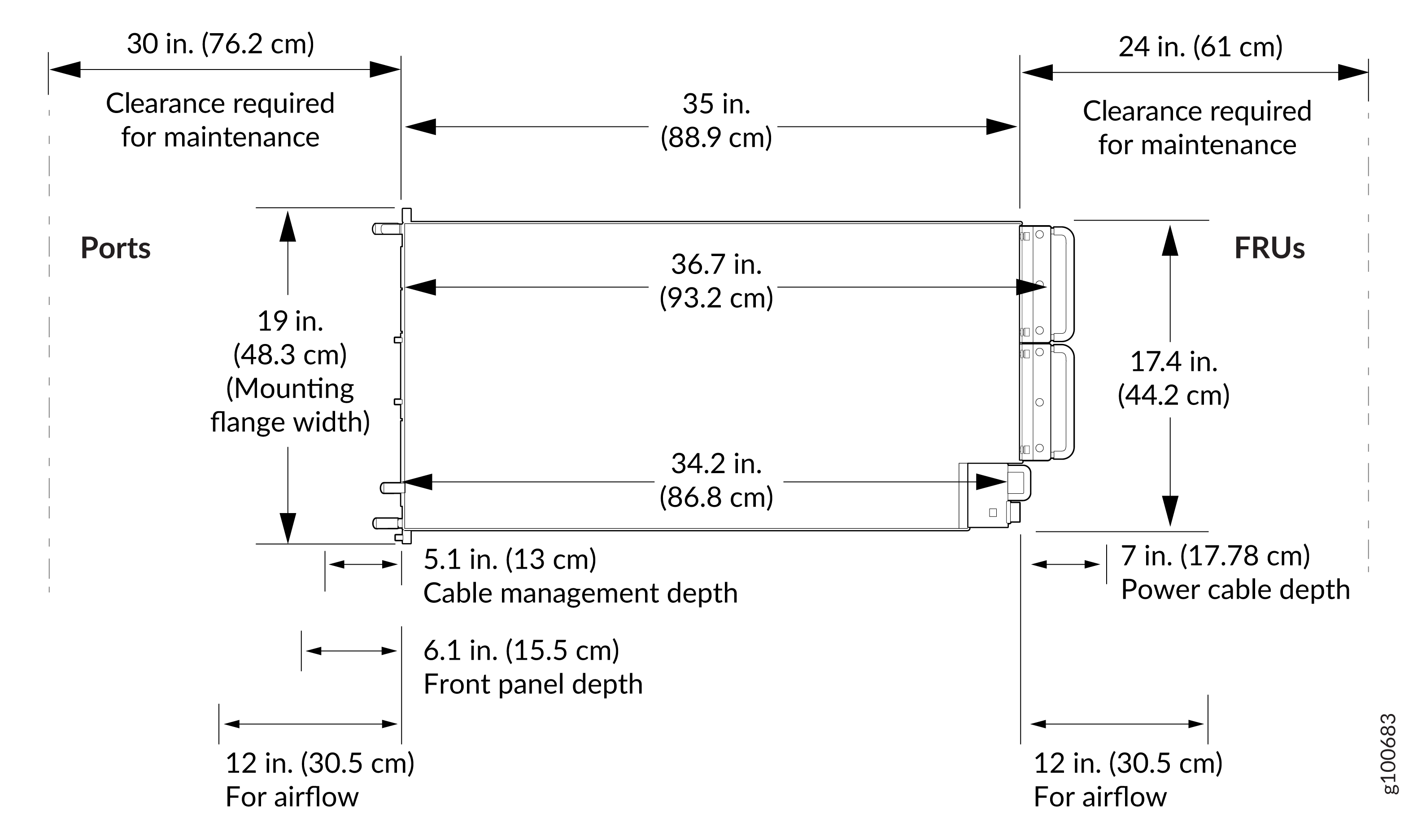 MX10004 Clearance Requirements