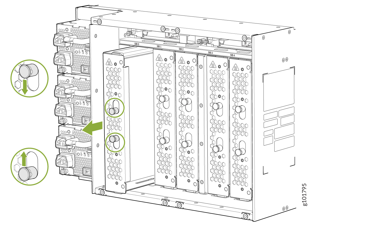 Modular hardware system illustration with components in chassis slots. Green circles and arrows show module installation or removal actions. Labeled slots like SIB 0 and SIB 1 indicate modular bays.