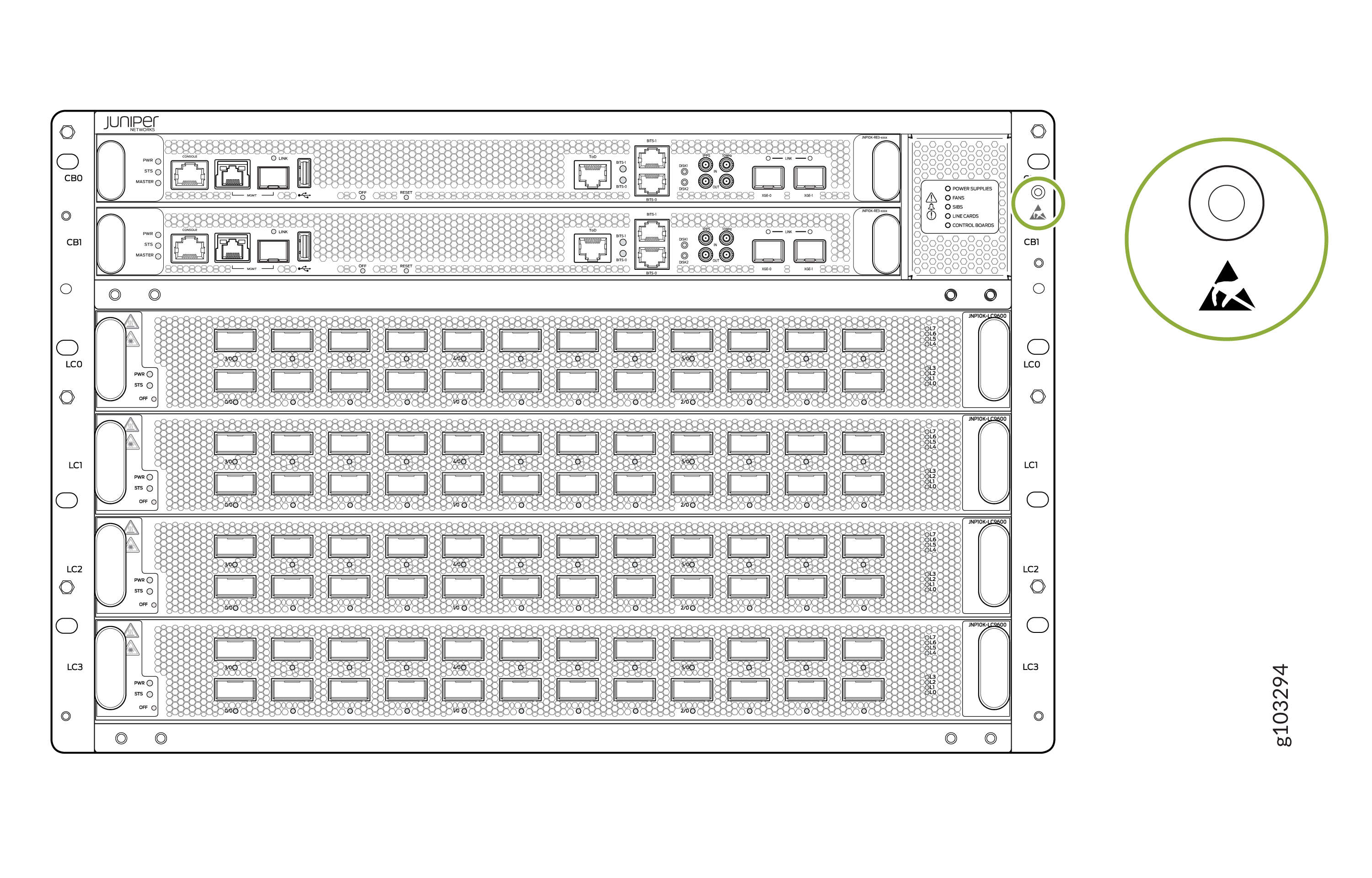 ESD Point on the Front of the Chassis