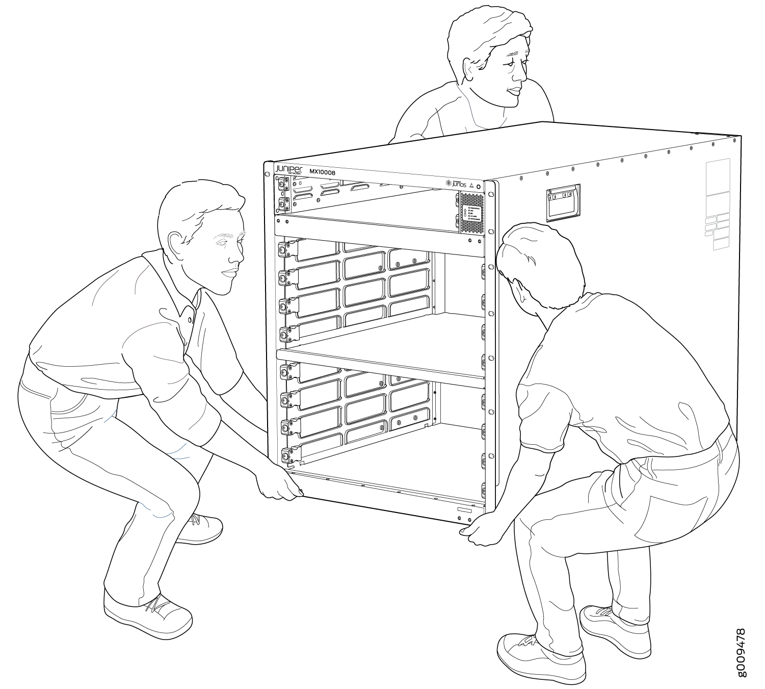 Lift the MX10008 Manually