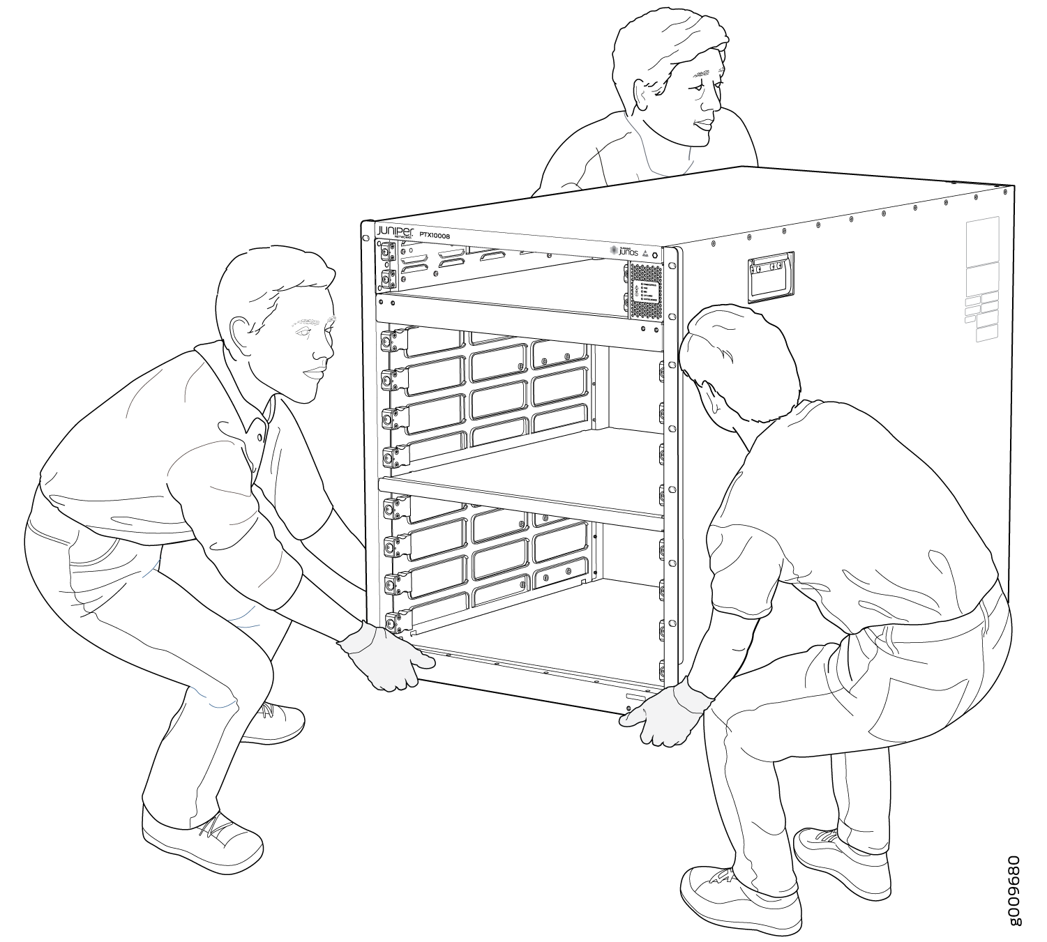 Lifting the MX10008 Without Using a Mechanical Lift