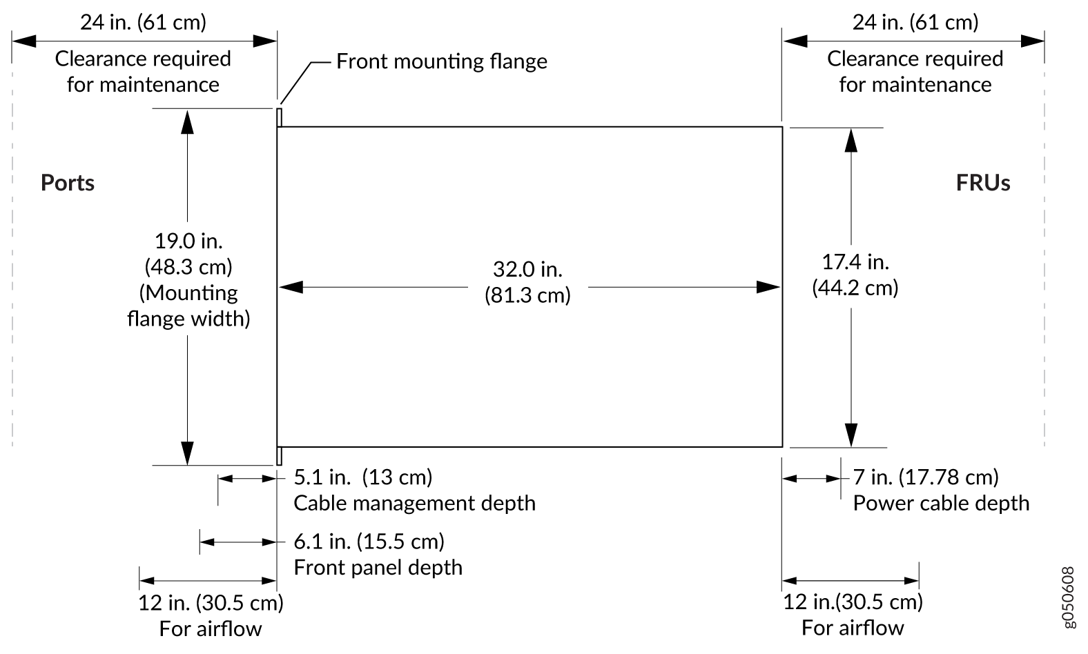 Depth Clearance Requirements for Airflow and Hardware Maintenance for an MX10008 Chassis