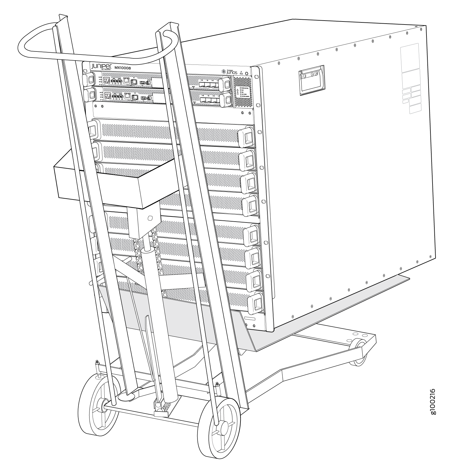 Load the MX10008 onto a Mechanical Lift