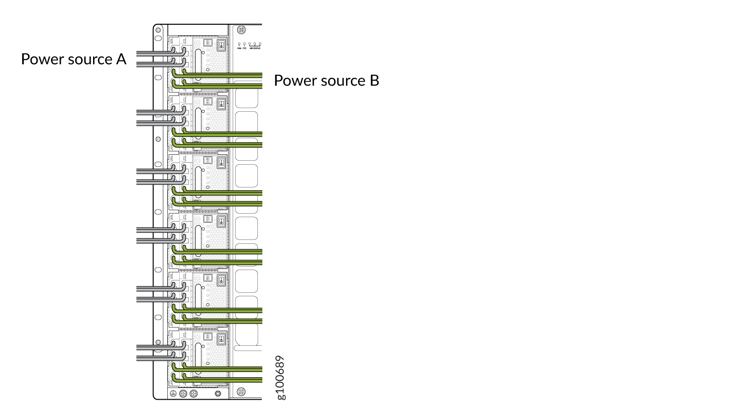 Proper Load Balancing for JNP10k-PWR-DC2 Power Cables on MX10008