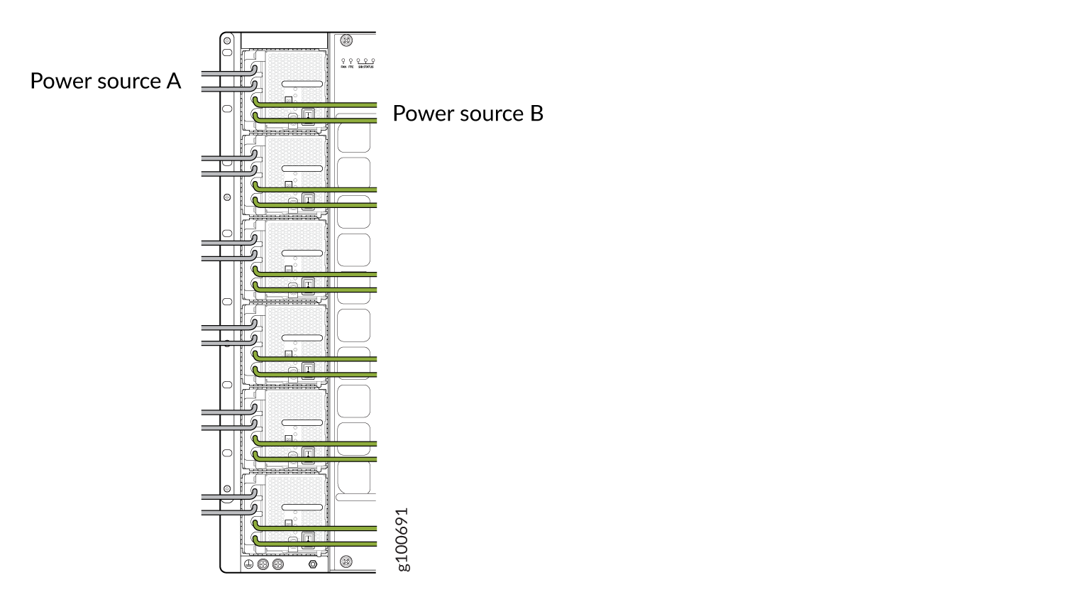 Proper Load Balancing for JNP10K-PWR-DC Power Cables on MX10008