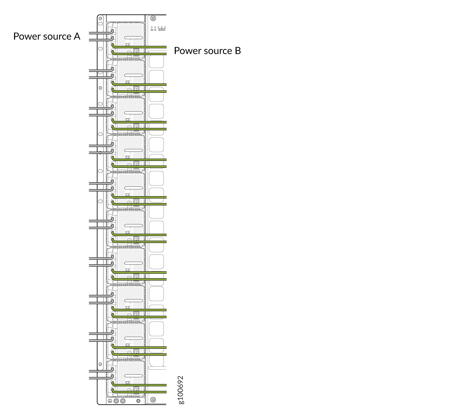 Proper Load Balancing for JNP10K-PWR-DC Power Cables on MX100016