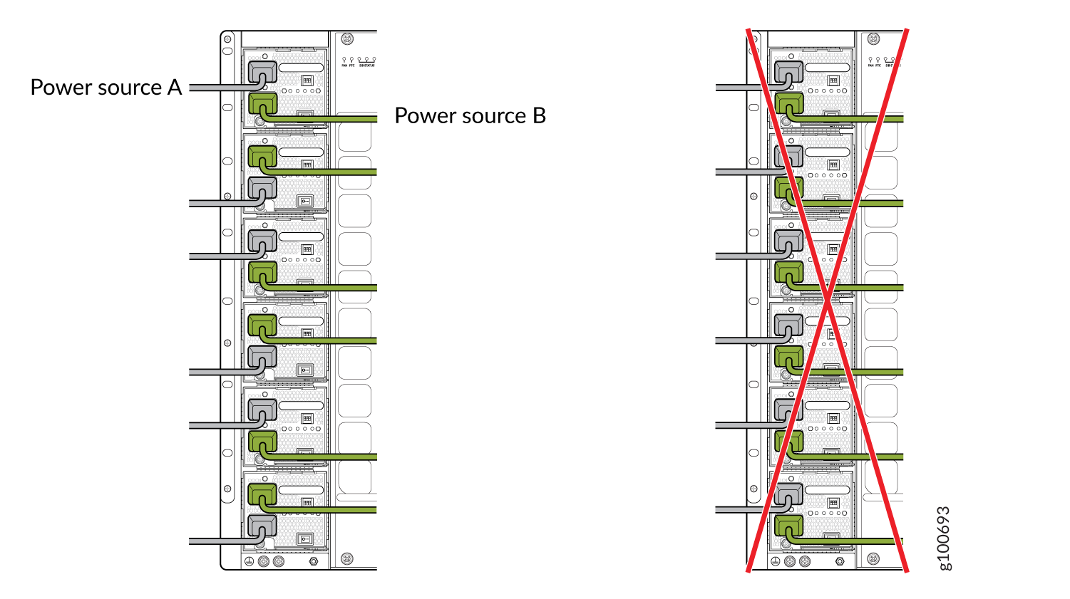 Proper Load Balancing for JNP10K-PWR-AC Power Cables on MX10008