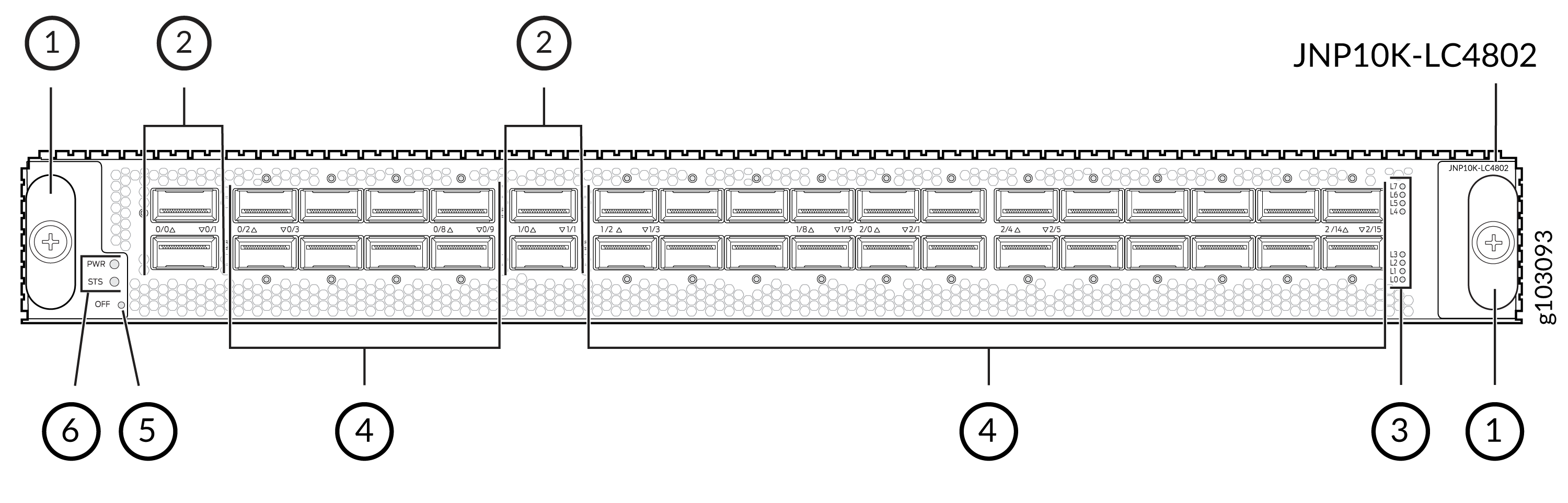 Diagram of JNP10K-LC4802 network line card with labeled components including ejector lever, port groups, LEDs, air filter, power LEDs, and captive screws.