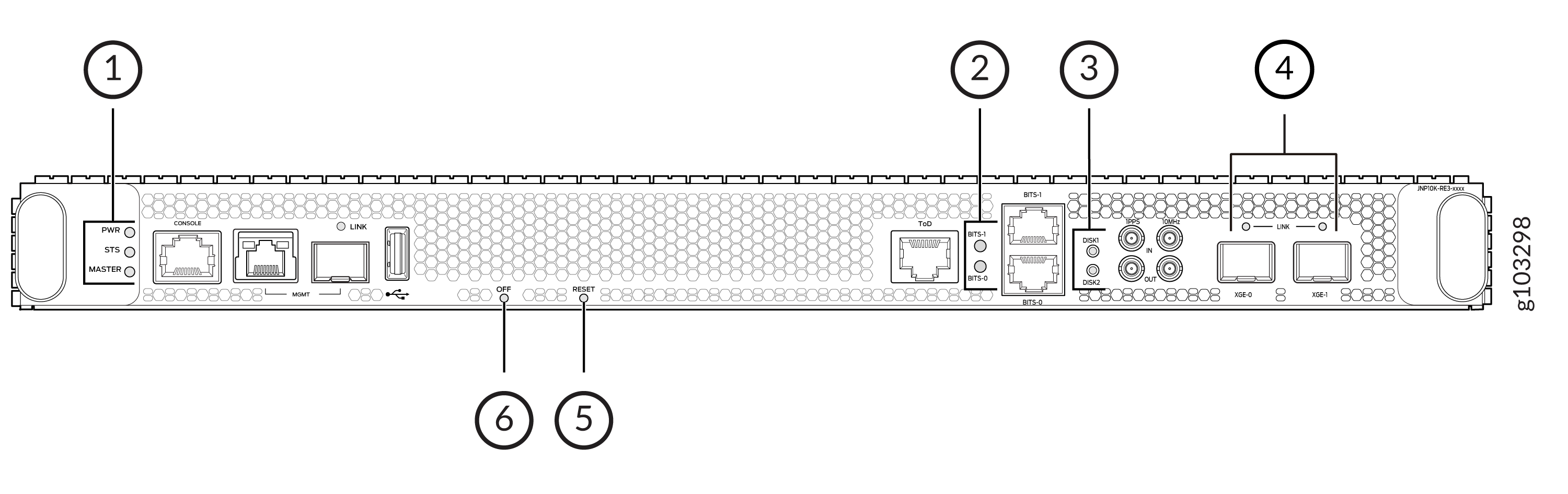 JNP10K-RE3 Routing and Control Board LEDs