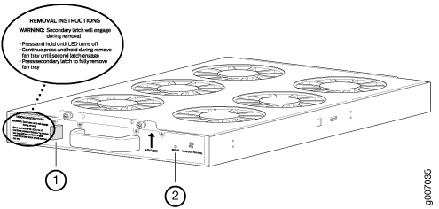 Fan Tray