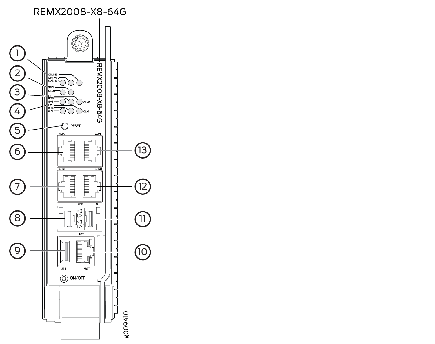 Diagram of REMX2008-X8-64G device with status LEDs, SSD indicators, GPS and link indicators, reset button, AUX and CON ports, CLK1 and CLK0 ports, LNK and ACT indicators, USB port, MGT port, and On/Off switch.