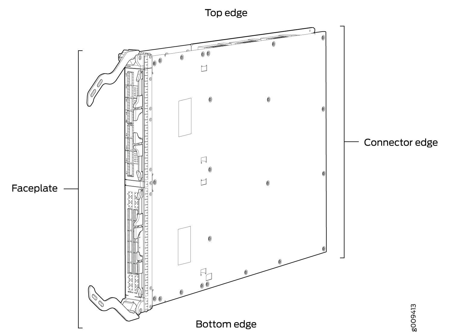 Labeled diagram of a server blade showing faceplate with connectors, top and bottom edges, and connector edge for interfacing.
