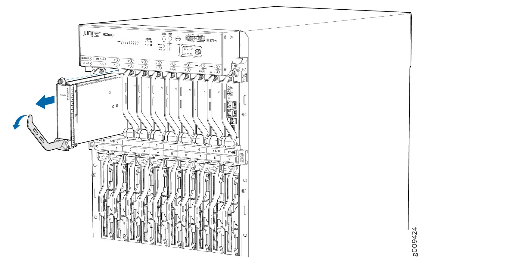 Juniper Networks MX2008 router with a line card being inserted or removed from the chassis.