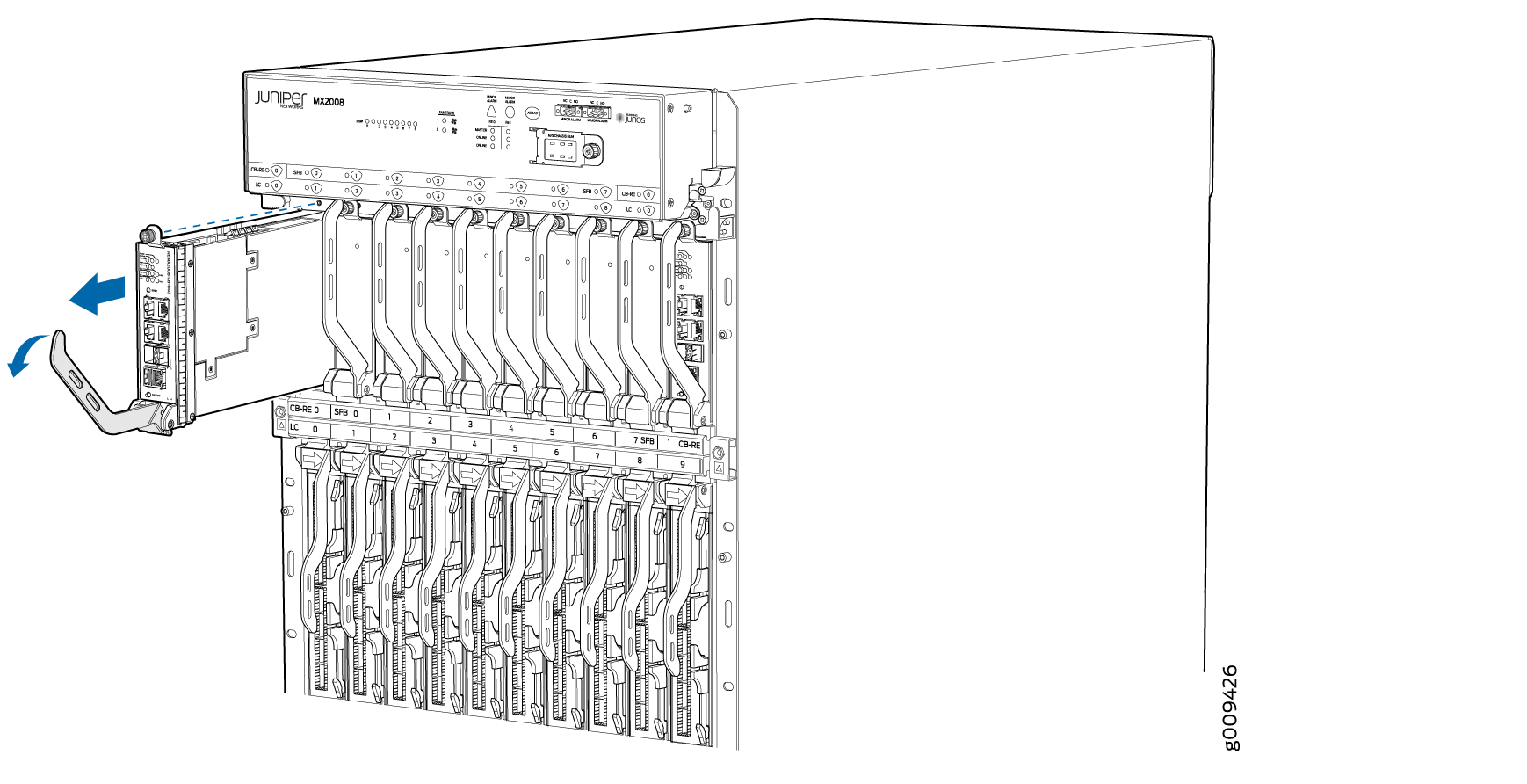 Juniper Networks MX2008 router with a Control Board CB-RE being inserted or removed from the chassis.