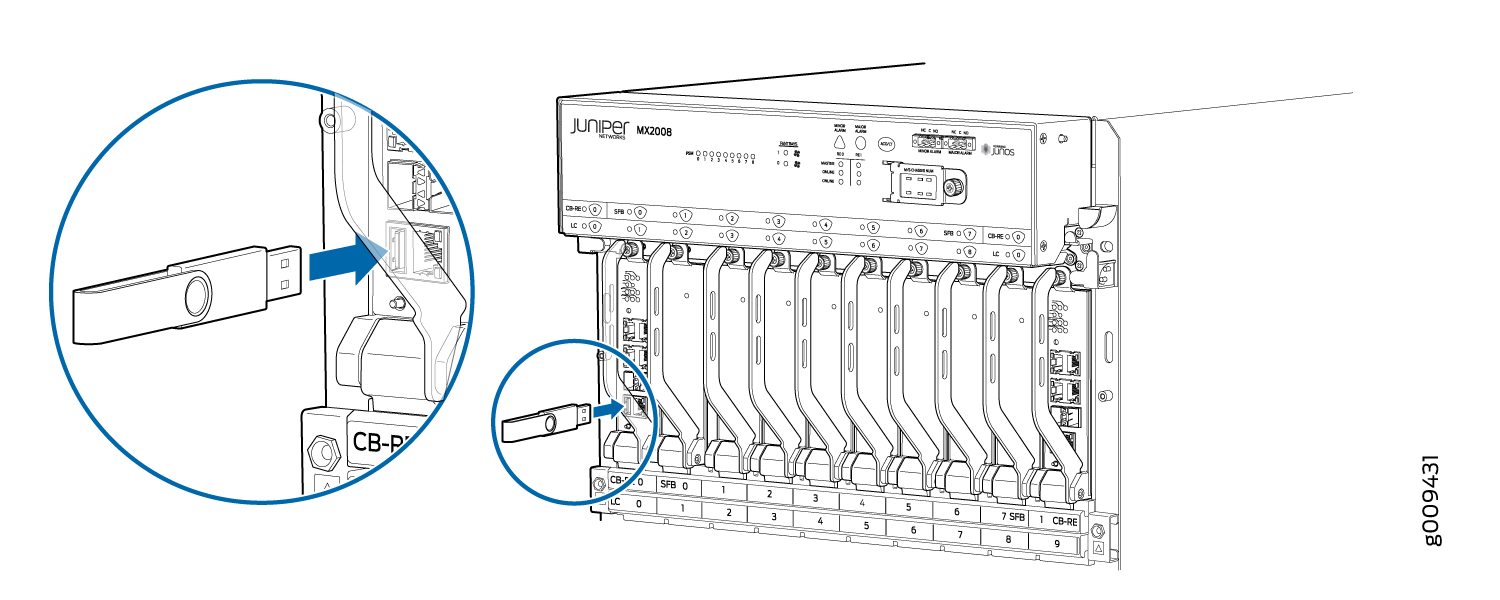 Juniper Networks MX2008 router with a zoomed-in view showing a USB drive being inserted into the USB port for maintenance tasks.