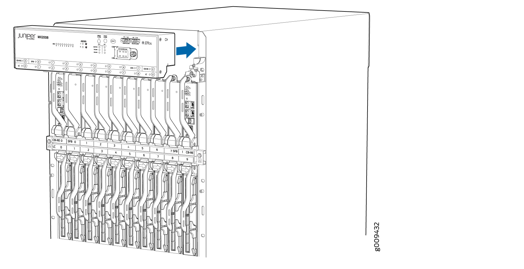 Juniper Networks MX2008 router front view with modular components like line cards, switch fabric boards, and control boards.