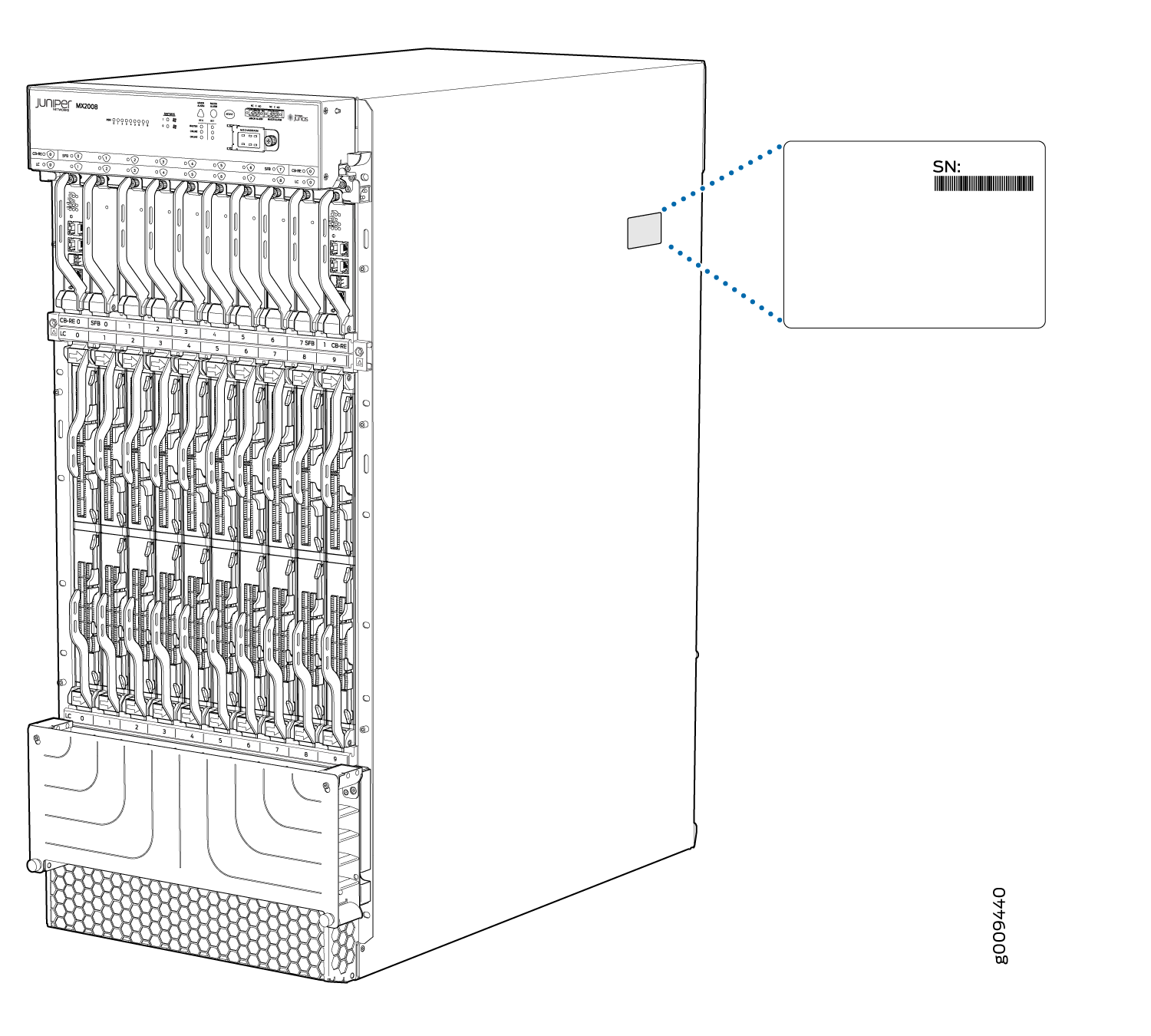 Juniper Networks MX2000 router front view showing modular slots and zoomed-in serial number label location.