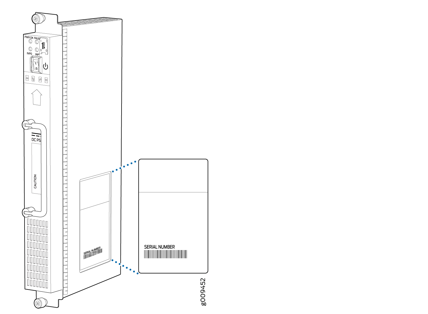Technical illustration of a DC power supply unit showing labeled components like PWR OK, input/output connections, caution label, and magnified serial number location.