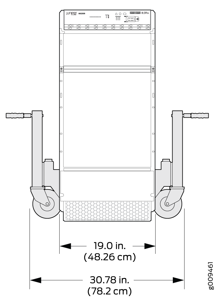 Juniper Networks MX2008 router front view diagram with dimensions; device width 19.0 inches, width with handles or wheels 30.78 inches.