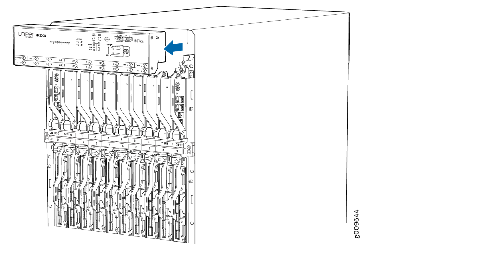 Juniper Networks MX2008 router front view with control boards, switch fabric boards, line cards, and management panel. Blue arrow highlights a feature.