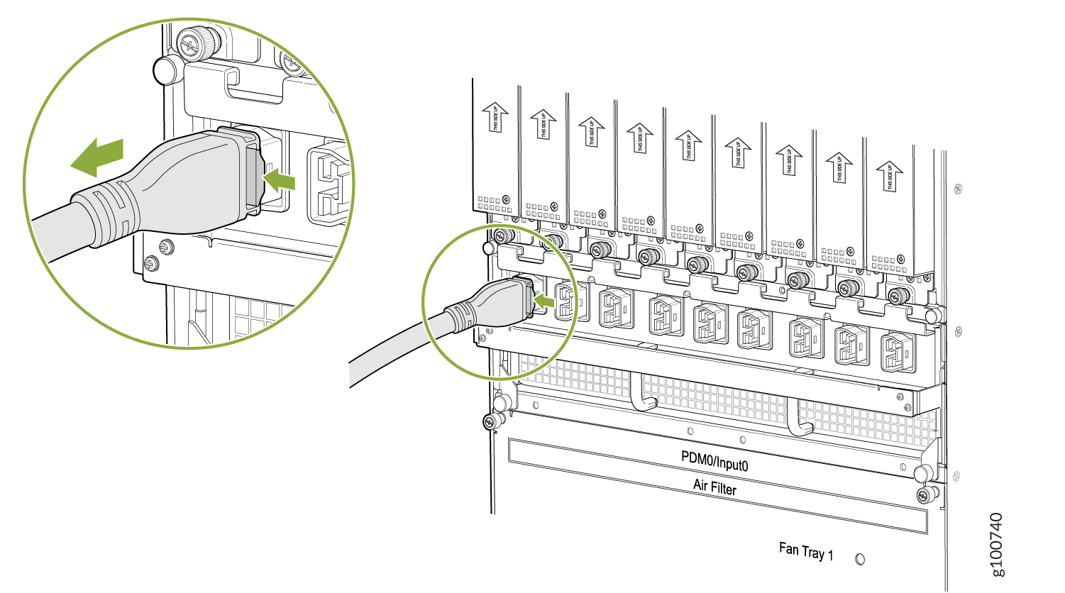 Unplugging the Universal HVAC/HVDC Power Cord an MX2000 Router