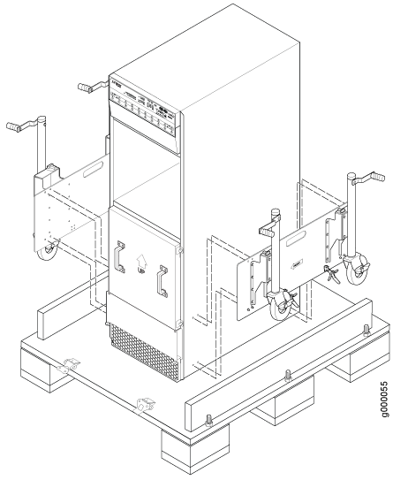 Installing the Router Transport Kit onto the MX2010 Router