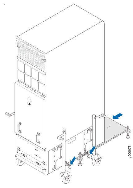 Securing the Router Transport Platform